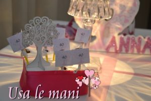 decori 40 anni fai da te